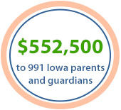 ISL Education Lending awarded $552,500 to 991 Iowa parents and guardians